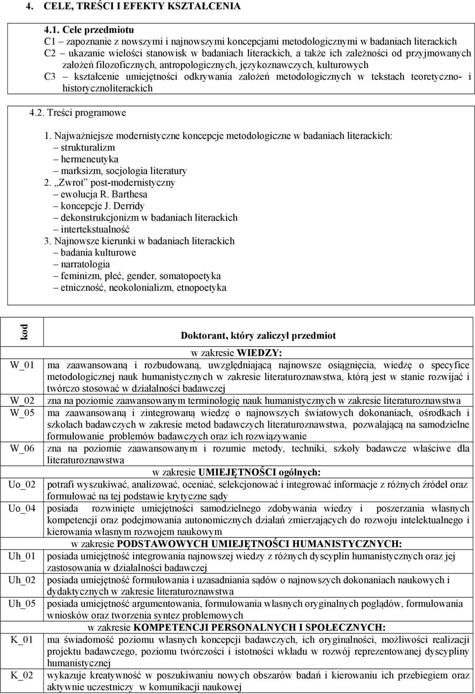 przyjmowanych założeń filozoficznych, antropologicznych, językoznawczych, kulturowych C3 kształcenie umiejętności odkrywania założeń metodologicznych w tekstach teoretyczno- i historycznoliterackich