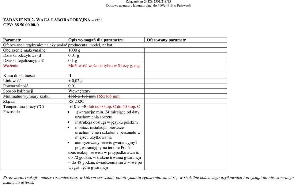 ( o C) +10 +40 lub od 0 stop. C do 40 stop. C Pozostałe gwarancja: min.