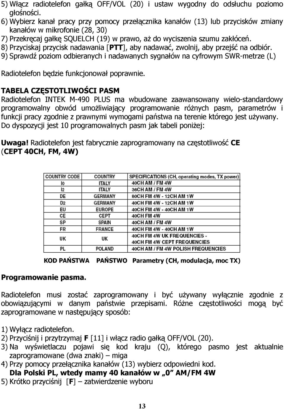 8) Przyciskaj przycisk nadawania [PTT], aby nadawać, zwolnij, aby przejść na odbiór.