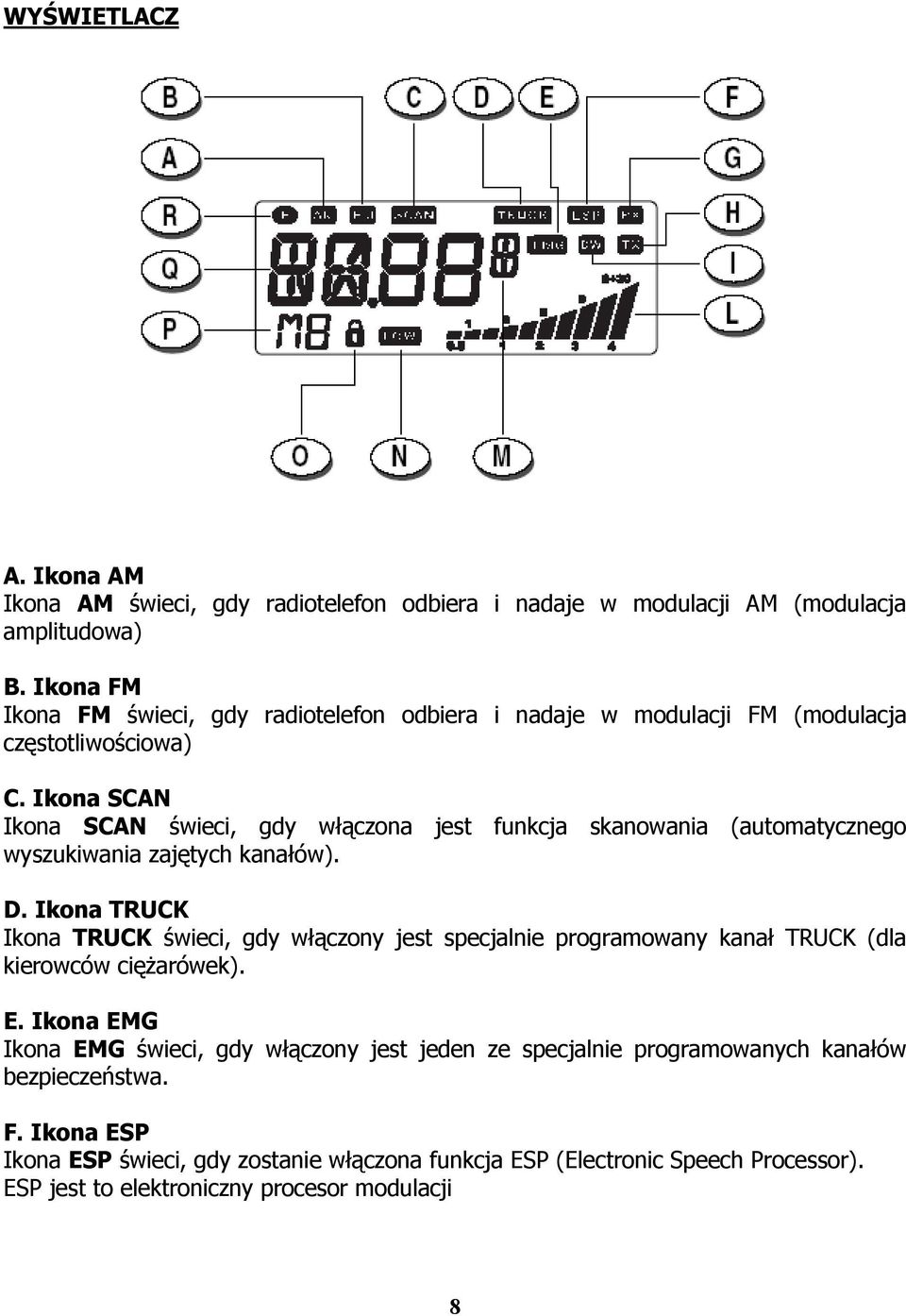 Ikona SCAN Ikona SCAN świeci, gdy włączona jest funkcja skanowania (automatycznego wyszukiwania zajętych kanałów). D.