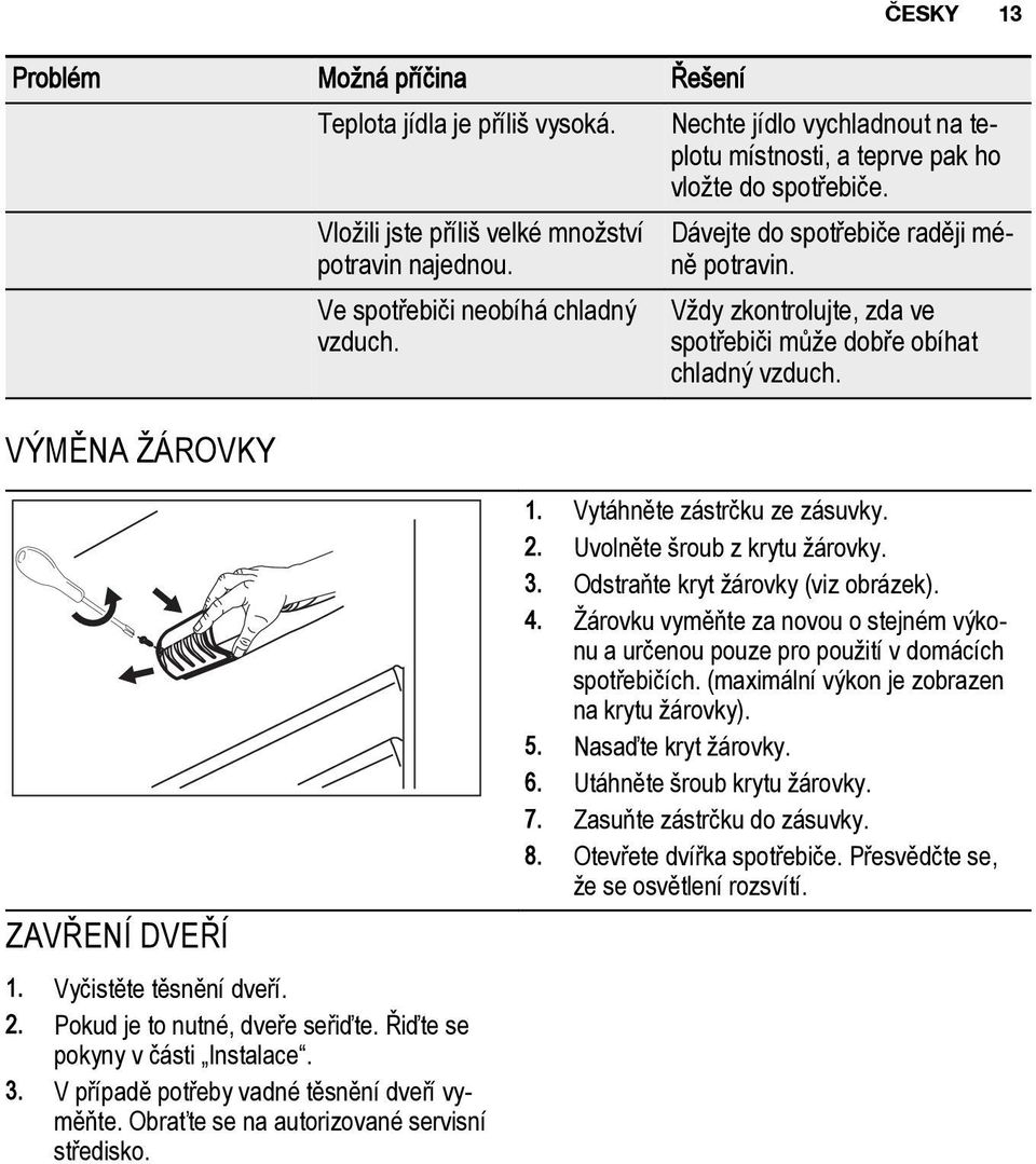 Vždy zkontrolujte, zda ve spotřebiči může dobře obíhat chladný vzduch. ZAVŘENÍ DVEŘÍ 1. Vyčistěte těsnění dveří. 2. Pokud je to nutné, dveře seřiďte. Řiďte se pokyny v části Instalace. 3.