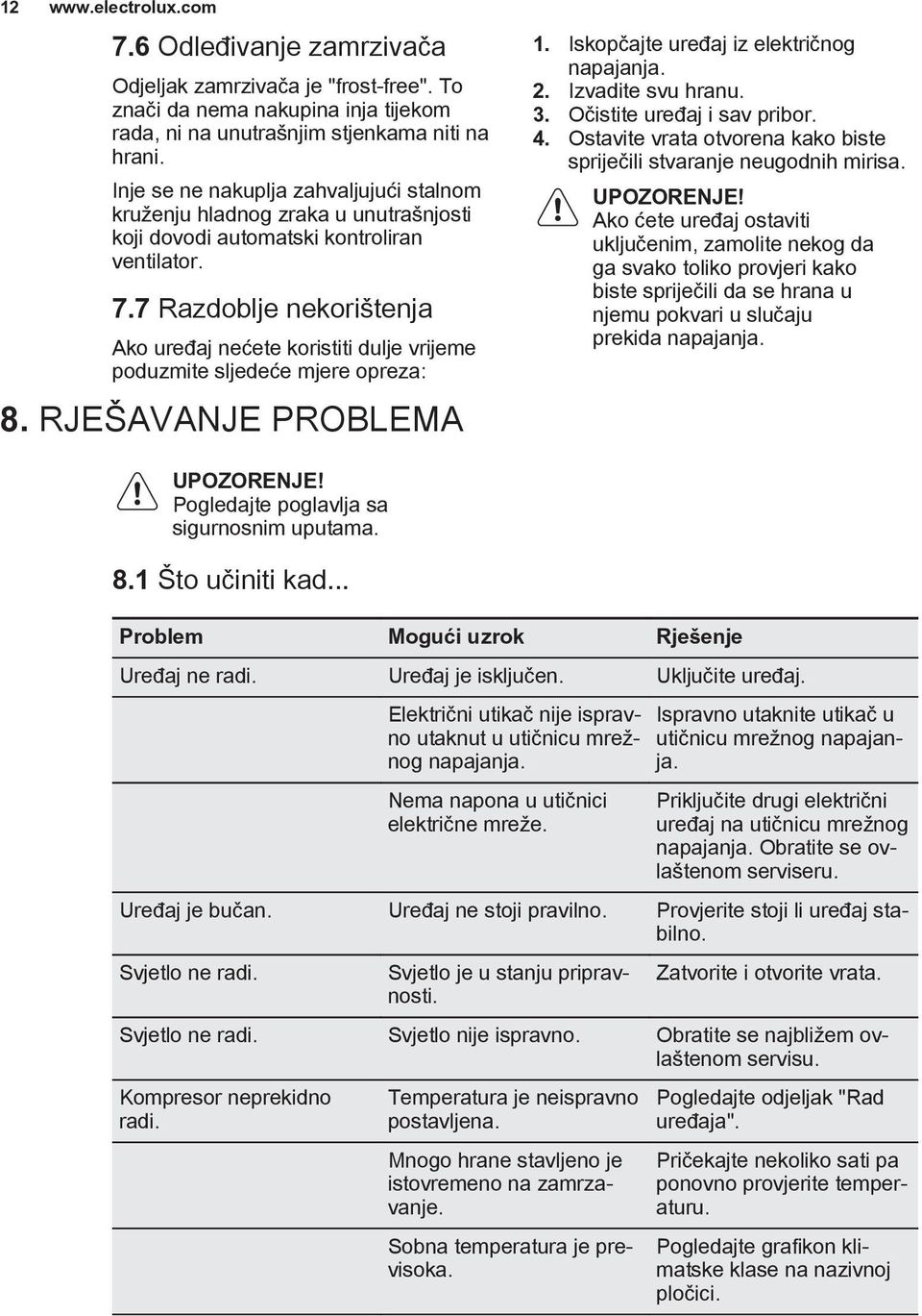 7 Razdoblje nekorištenja Ako uređaj nećete koristiti dulje vrijeme poduzmite sljedeće mjere opreza: 8. RJEŠAVANJE PROBLEMA 1. Iskopčajte uređaj iz električnog napajanja. 2. Izvadite svu hranu. 3.