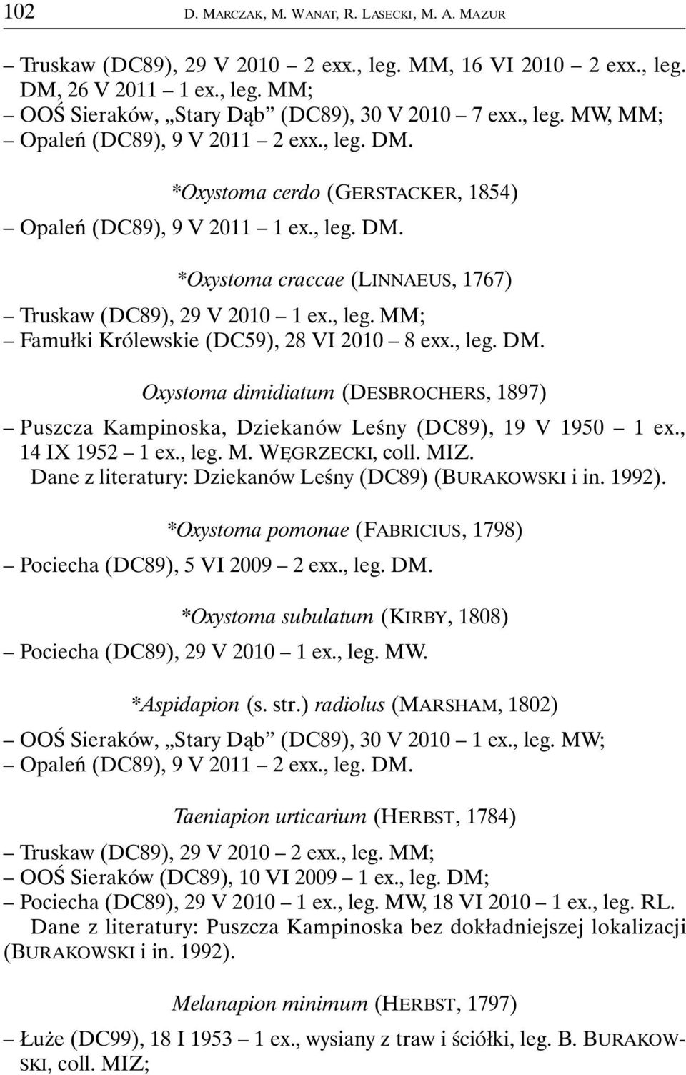 , leg. MM; Famułki Królewskie (DC59), 28 VI 2010 8 exx., leg. DM. Oxystoma dimidiatum (DESBROCHERS, 1897) Puszcza Kampinoska, Dziekanów Leśny (DC89), 19 V 1950 1 ex., 14 IX 1952 1 ex., leg. M. WĘGRZECKI, coll.
