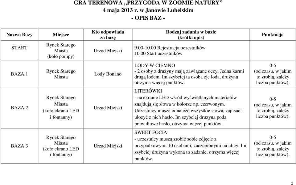 . BAZA 2 (koło ekranu LED i fontanny) LITERÓWKI - na ekranie LED wśród wyświetlanych materiałów znajdują się słowa w kolorze np. czerwonym.