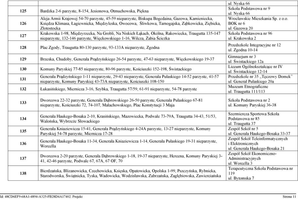 parzyste, Więckowskiego 1-16, Wilcza, Żabia Ścieżka 128 Plac Zgody, Traugutta 80-130 parzyste, 93-133A nieparzyste, Zgodna 129 Brzeska, Chudoby, Generała Prądzyńskiego 26-54 parzyste, 47-63