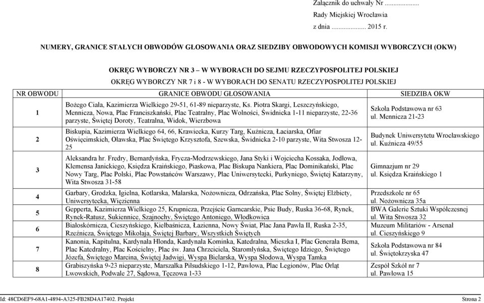 SENATU RZECZYPOSPOLITEJ POLSKIEJ NR OBWODU GRANICE OBWODU GŁOSOWANIA SIEDZIBA OKW 1 2 3 4 5 6 7 8 Bożego Ciała, Kazimierza Wielkiego 29-51, 61-89 nieparzyste, Ks.
