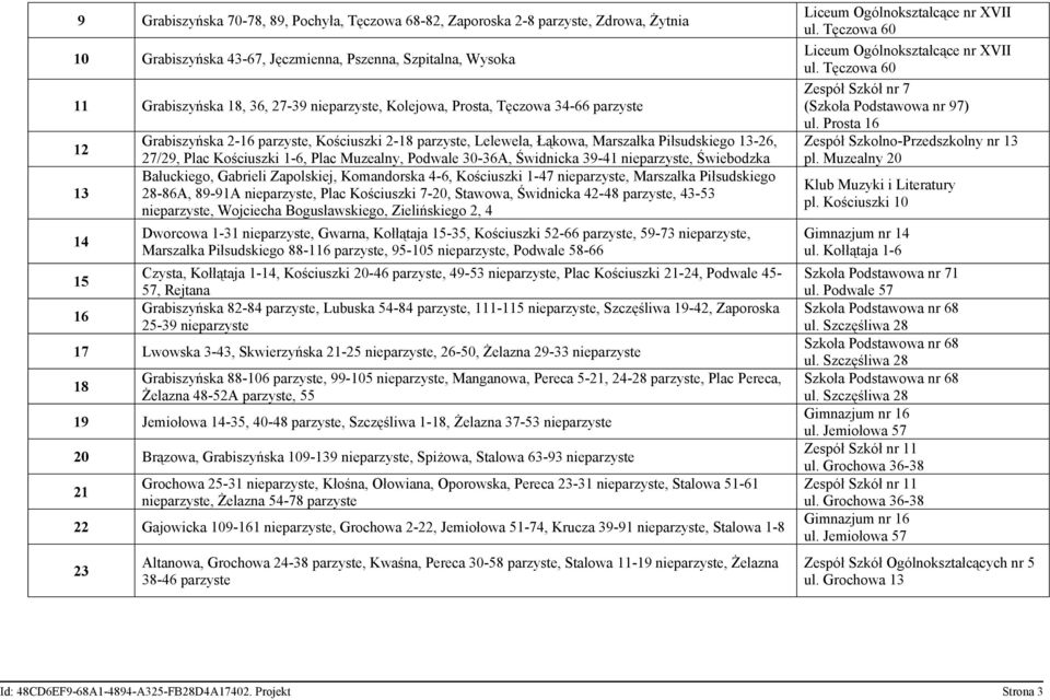 Muzealny, Podwale 30-36A, Świdnicka 39-41 nieparzyste, Świebodzka Bałuckiego, Gabrieli Zapolskiej, Komandorska 4-6, Kościuszki 1-47 nieparzyste, Marszałka Piłsudskiego 28-86A, 89-91A nieparzyste,