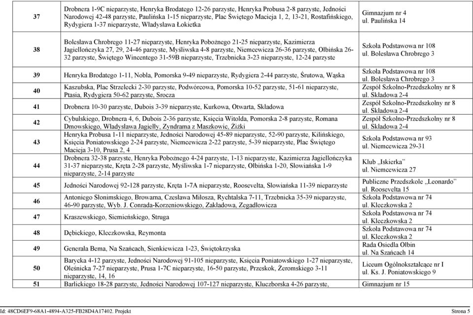 Paulińska 14 38 Bolesława Chrobrego 11-27 nieparzyste, Henryka Pobożnego 21-25 nieparzyste, Kazimierza Jagiellończyka 27, 29, 24-46 parzyste, Myśliwska 4-8 parzyste, Niemcewicza 26-36 parzyste,