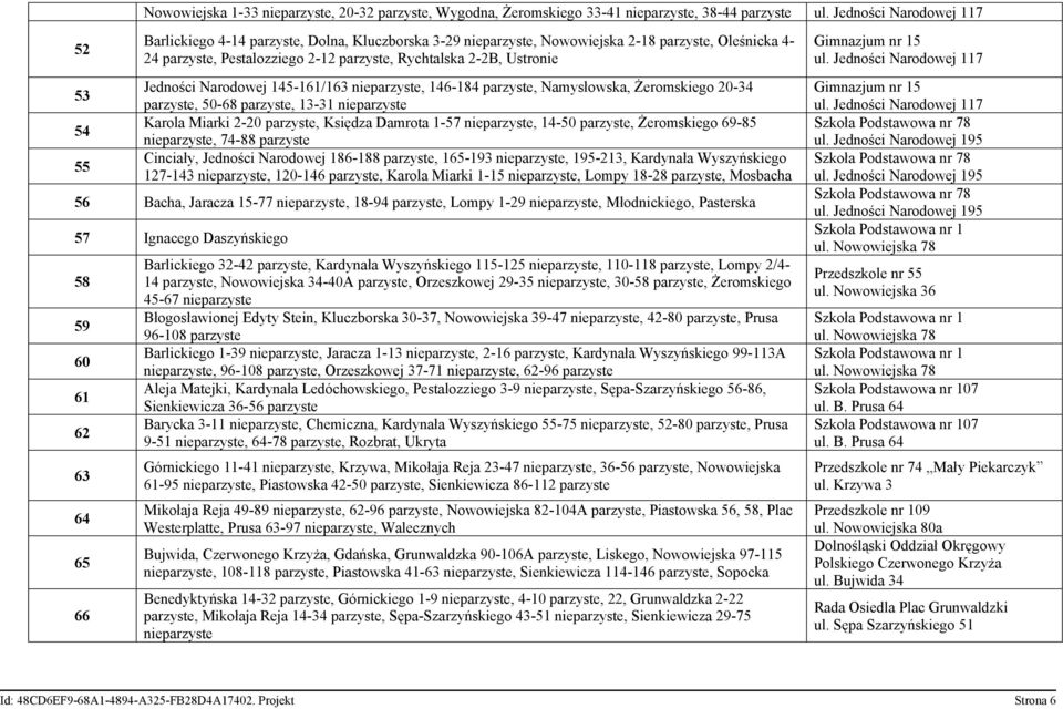 Ustronie Jedności Narodowej 145-161/163 nieparzyste, 146-184 parzyste, Namysłowska, Żeromskiego 20-34 parzyste, 50-68 parzyste, 13-31 nieparzyste Karola Miarki 2-20 parzyste, Księdza Damrota 1-57