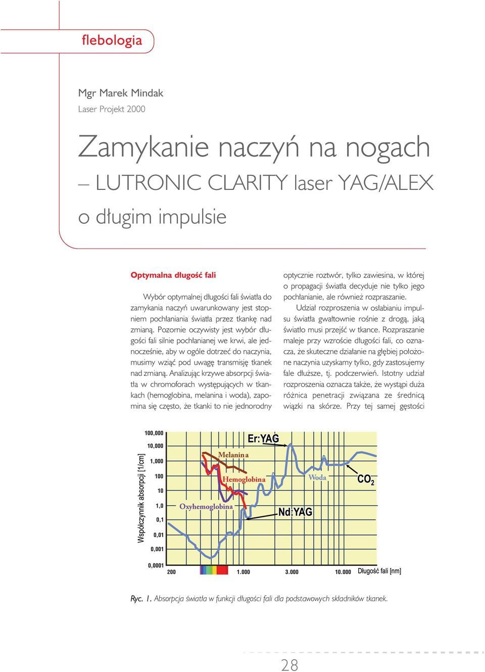 Po zor nie oczy wi sty jest wy bór dłu - go ści fa li sil nie po chła nia nej we krwi, ale jed - no cze śnie, aby w ogóle do trzeć do na czy nia, mu si my wziąć pod uwa gę trans mi sję tka nek nad