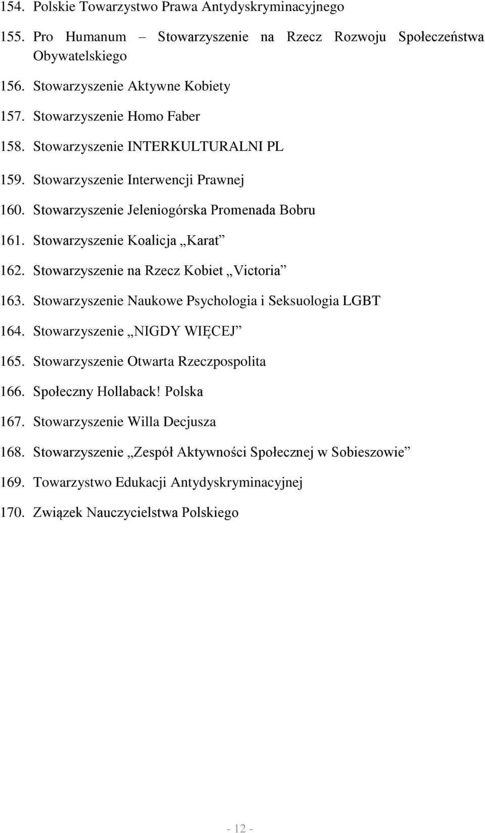 Stowarzyszenie Koalicja Karat 162. Stowarzyszenie na Rzecz Kobiet Victoria 163. Stowarzyszenie Naukowe Psychologia i Seksuologia LGBT 164. Stowarzyszenie NIGDY WIĘCEJ 165.