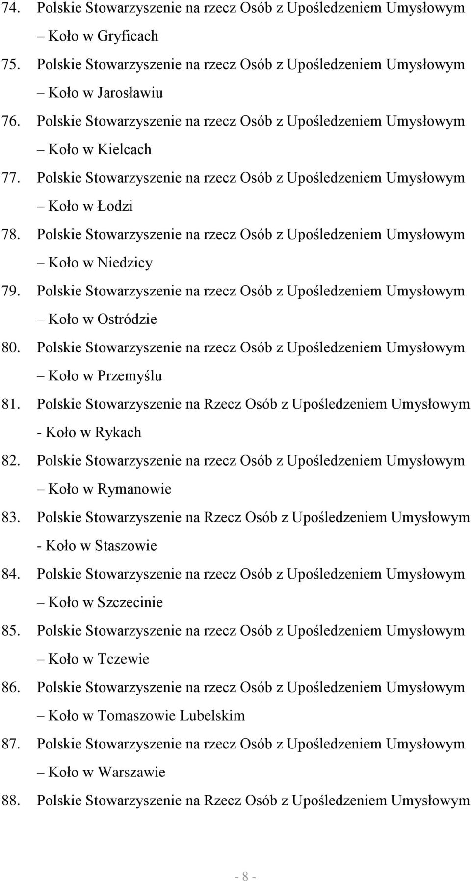 Polskie Stowarzyszenie na rzecz Osób z Upośledzeniem Umysłowym Koło w Niedzicy 79. Polskie Stowarzyszenie na rzecz Osób z Upośledzeniem Umysłowym Koło w Ostródzie 80.