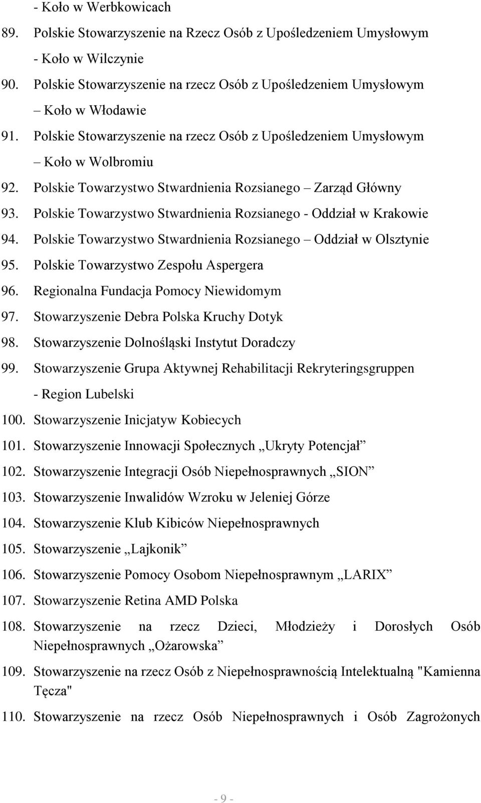 Polskie Towarzystwo Stwardnienia Rozsianego - Oddział w Krakowie 94. Polskie Towarzystwo Stwardnienia Rozsianego Oddział w Olsztynie 95. Polskie Towarzystwo Zespołu Aspergera 96.