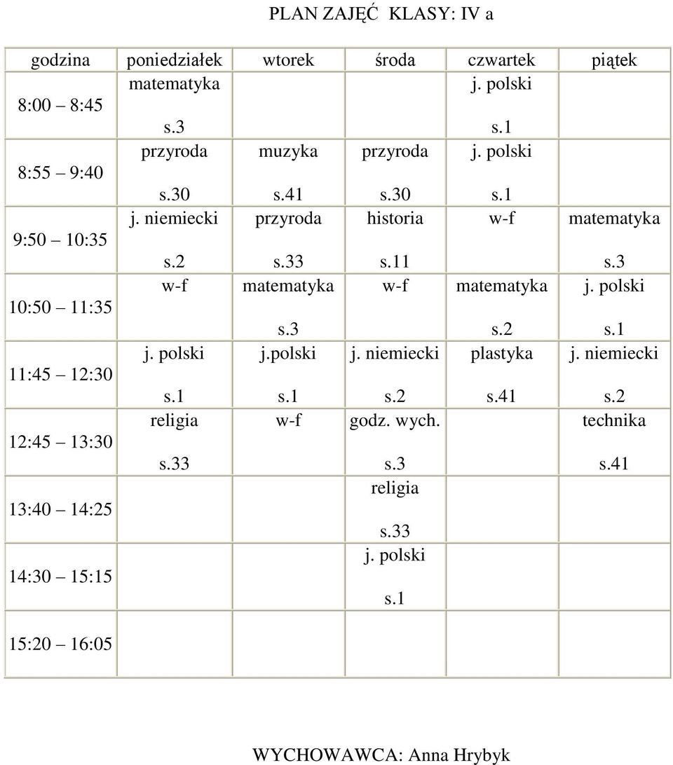 niemiecki przyroda historia s.2 3 s.2 s.1 j.polski j.