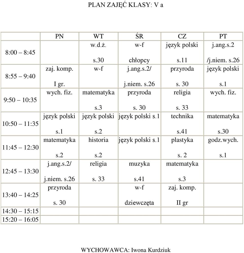 1 technika s.1 s.2 0 historia język polski s.1 plastyka godz.wych. s.2 s.2 s. 2 s.1 j.ang.s.2/ muzyka j.