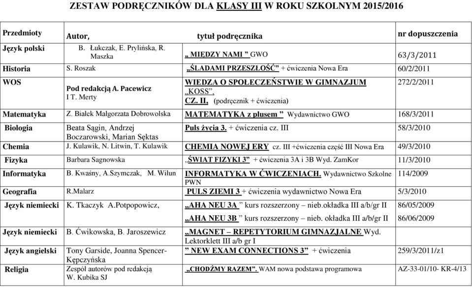 Białek Małgorzata Dobrowolska MATEMATYKA z plusem Wydawnictwo GWO 168/3/2011 Biologia Beata Sągin, Andrzej Puls życia 3. + ćwiczenia cz. III 58/3/2010 Boczarowski, Marian Sęktas Chemia J. Kulawik, N.