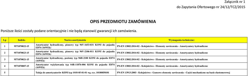Amortyzator hydrauliczny, pionowy typ 96V-2106-011 KONI do pojazdu ED74 (16WEk) Amortyzator hydrauliczny, poziomy typ 96H-2180 KONI do pojazdu ED74 (16WEk) Amortyzator wężykowania typ 04R-11876-006