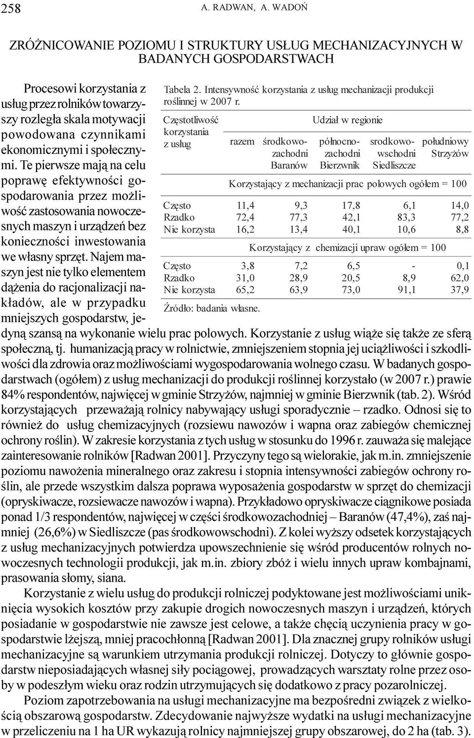 Bierzwnik srodkowowschodni Strzy ów po³udniowy Siedliszcze Korzystaj¹cy z mechanizacji prac polowych ogó³em = 1 11,4 2,4 16,2 8 31, 65,2,3,3 14 1,8 42,1 4,1 6,1 83 1,6 Korzystaj¹cy z chemizacji upraw