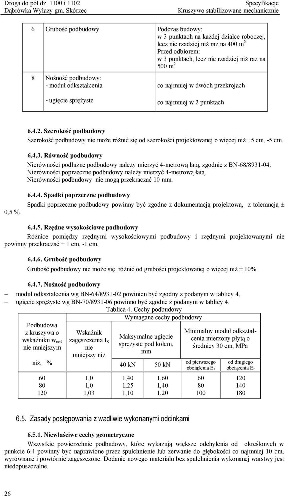 punktach 6.4.2. Szerokość podbudowy Szerokość podbudowy nie może różnić się od szerokości projektowanej o więcej niż +5 cm, -5 cm. 6.4.3.