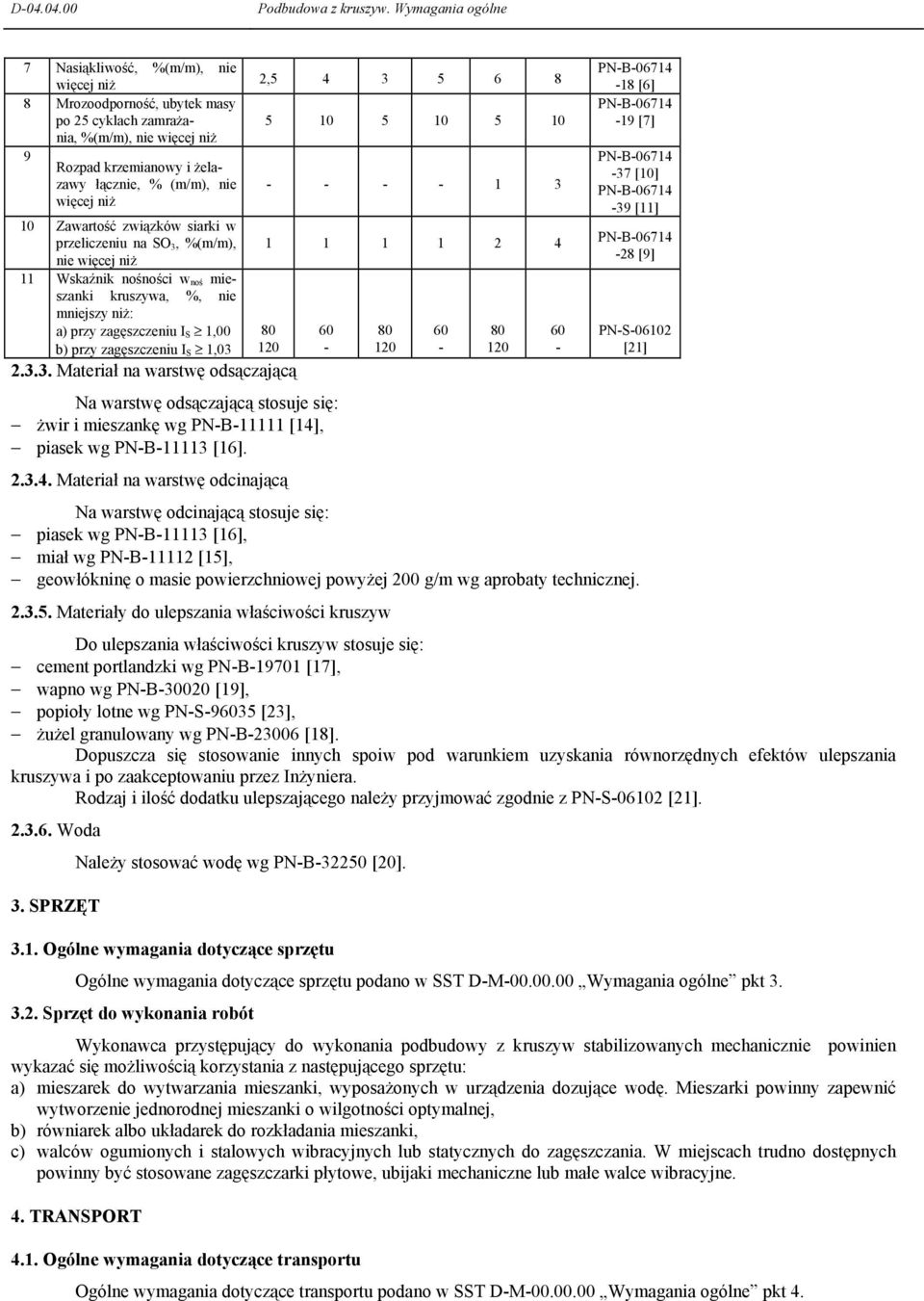 10 Zawartość związków siarki w przeliczeniu na SO 3, %(m/m), nie więcej niŝ 11 Wskaźnik nośności w noś mieszanki kruszywa, %, nie mniejszy niŝ: a) przy zagęszczeniu I S 1,00 b) przy zagęszczeniu I S