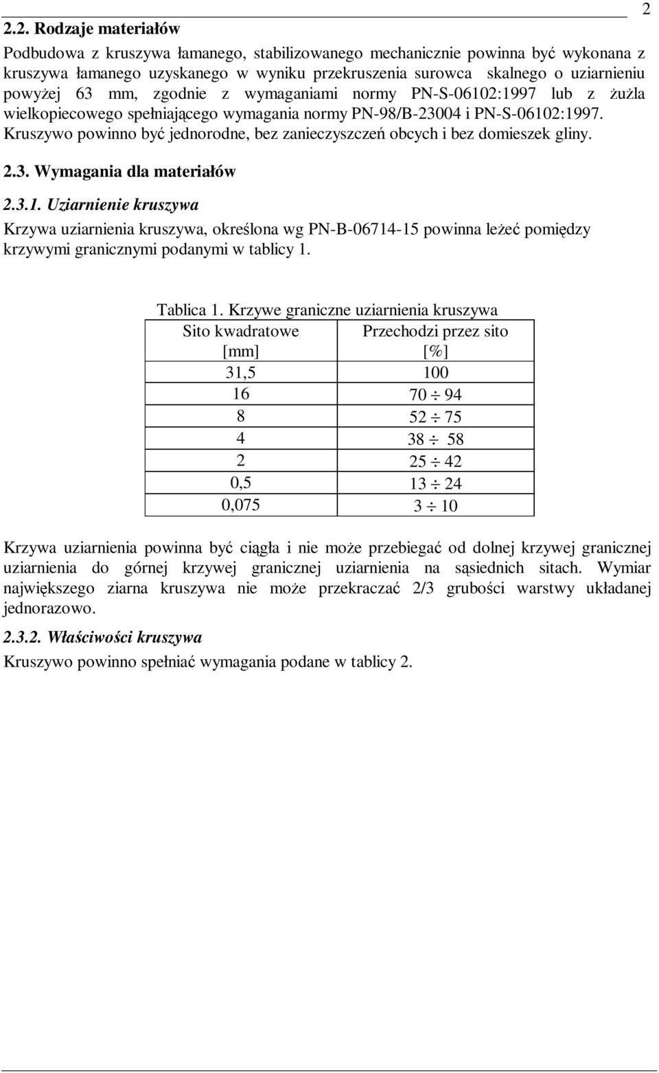 Kruszywo powinno być jednorodne, bez zanieczyszczeń obcych i bez domieszek gliny. 2.3. Wymagania dla materiałów 2.3.1.