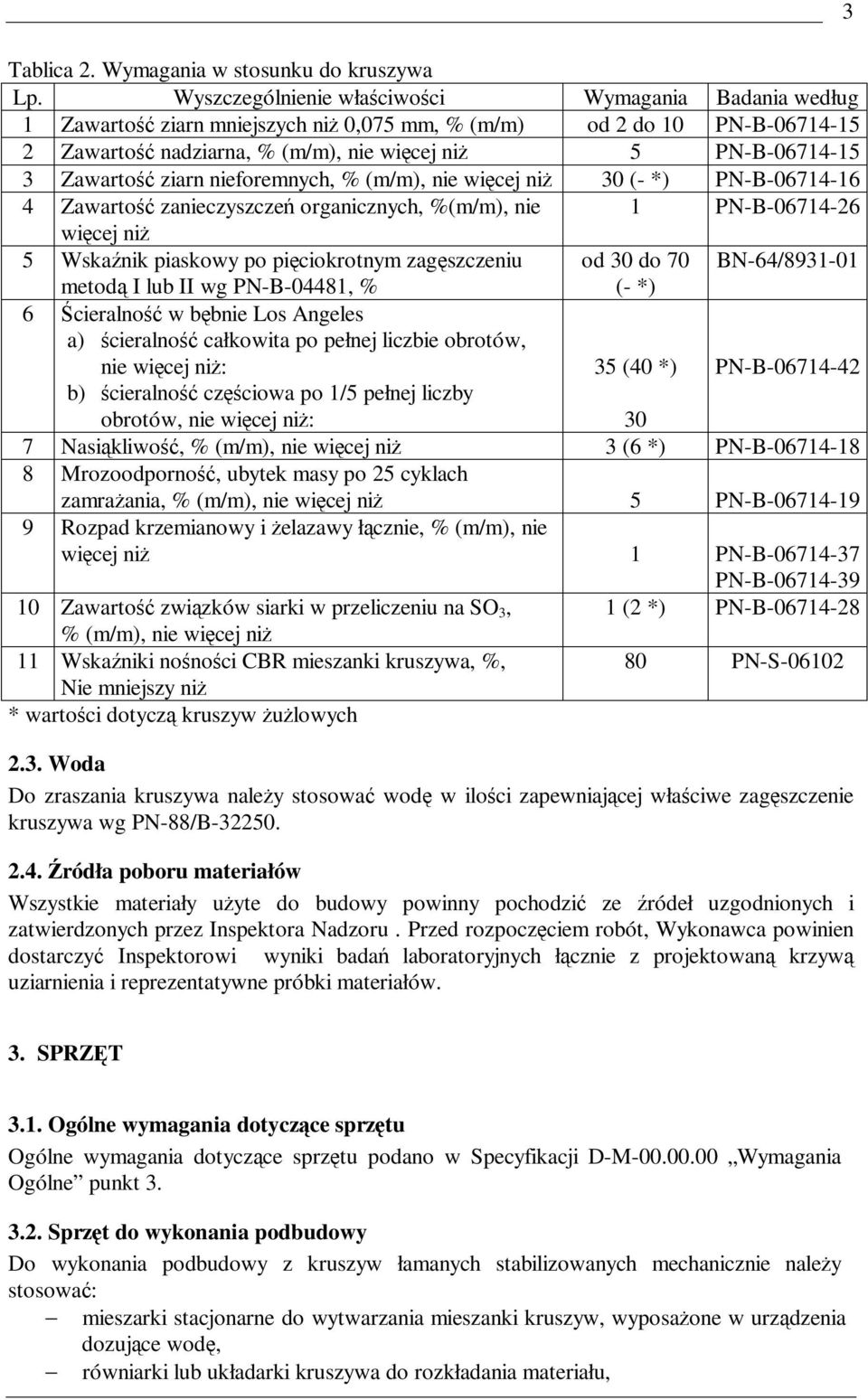 Zawartość ziarn nieforemnych, % (m/m), nie więcej niŝ 30 (- *) PN-B-06714-16 4 Zawartość zanieczyszczeń organicznych, %(m/m), nie 1 PN-B-06714-26 więcej niŝ 5 Wskaźnik piaskowy po pięciokrotnym