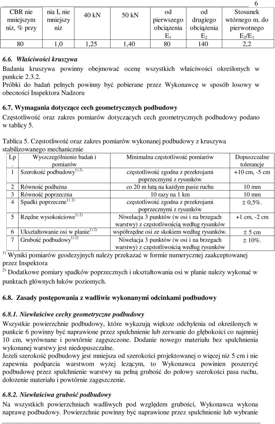 3.2. Próbki do badań pełnych powinny być pobierane przez Wykonawcę w sposób losowy w obecności Inspektora Nadzoru 6.7.