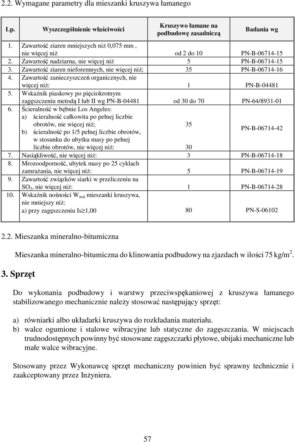 Zawartość ziaren nieforemnych, nie więcej niŝ; 35 PN-B-06714-16 4. Zawartość zanieczyszczeń organicznych, nie więcej niŝ: 1 PN-B-04481 5.