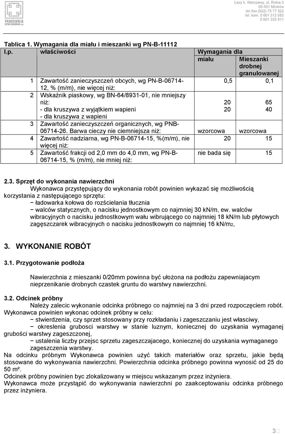 mniejszy niż: - dla kruszywa z wyjątkiem wapieni 20 20 65 40 - dla kruszywa z wapieni 3 Zawartość zanieczyszczeń organicznych, wg PNB- 06714-26.