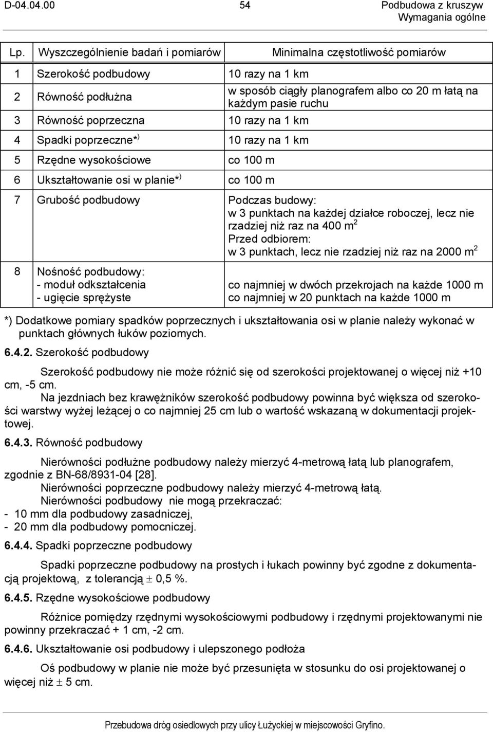 5 Rzędne wysokościowe co 100 m 6 Ukształtowanie osi w planie* ) co 100 m w sposób ciągły planografem albo co 20 m łatą na każdym pasie ruchu 7 Grubość podbudowy Podczas budowy: w 3 punktach na każdej