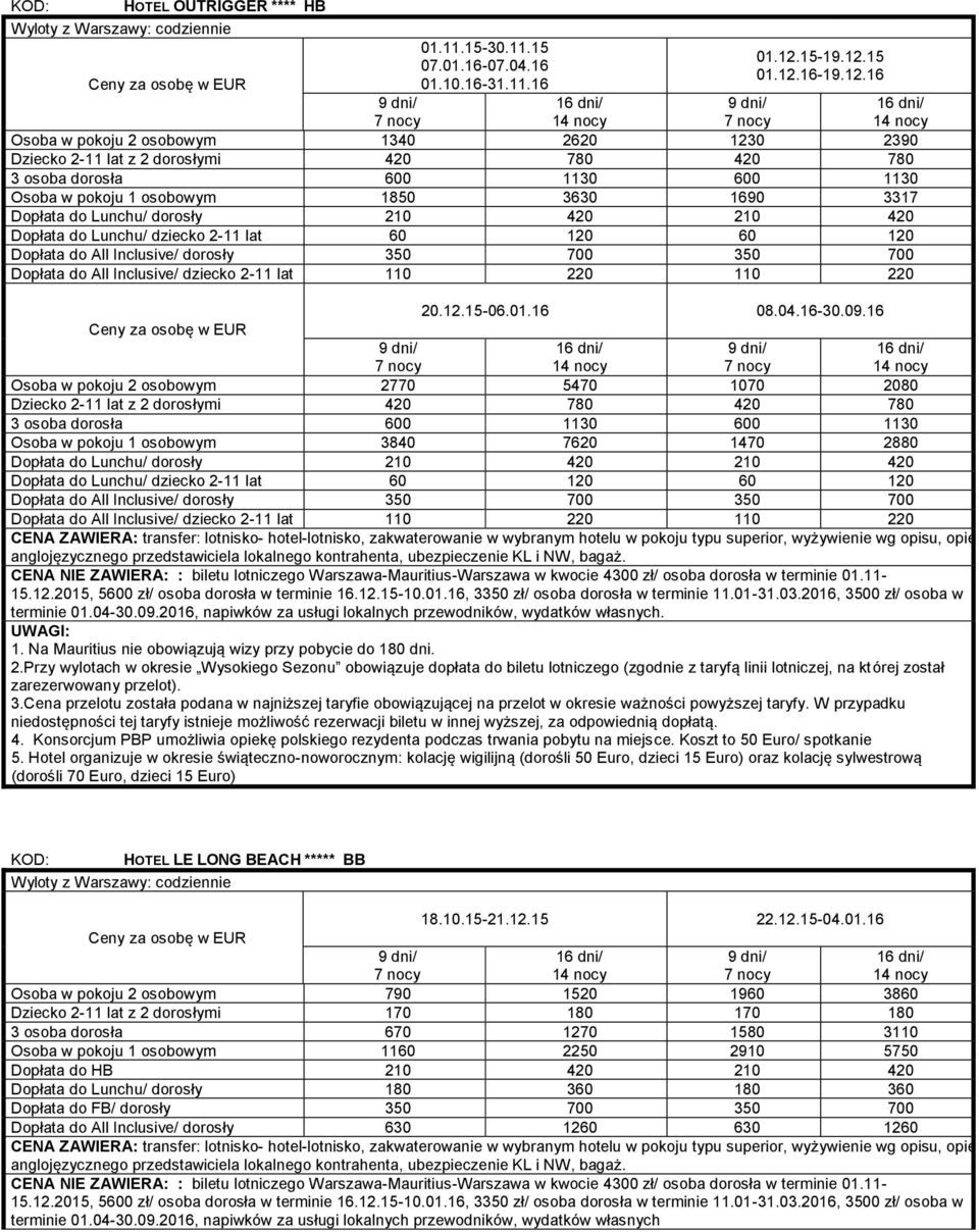 dorosły 210 420 210 420 Dopłata do Lunchu/ dziecko 2-11 lat 60 120 60 120 Dopłata do All Inclusive/ dorosły 350 700 350 700 Dopłata do All Inclusive/ dziecko 2-11 lat 110 220 110 220 20.12.15-06.01.