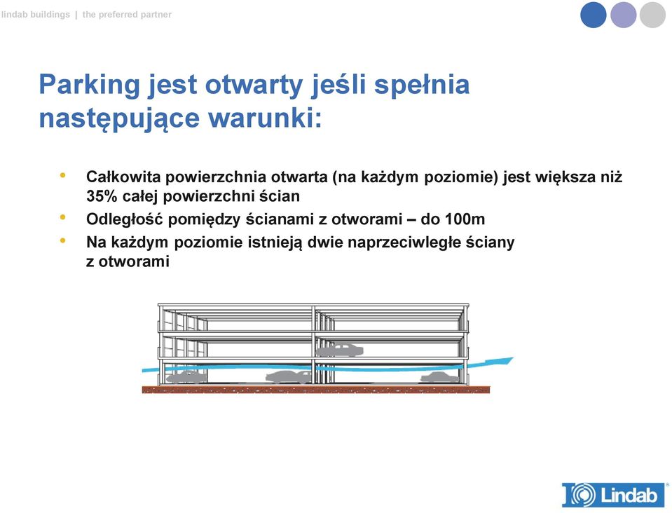 całej powierzchni ścian Odległość pomiędzy ścianami z otworami do