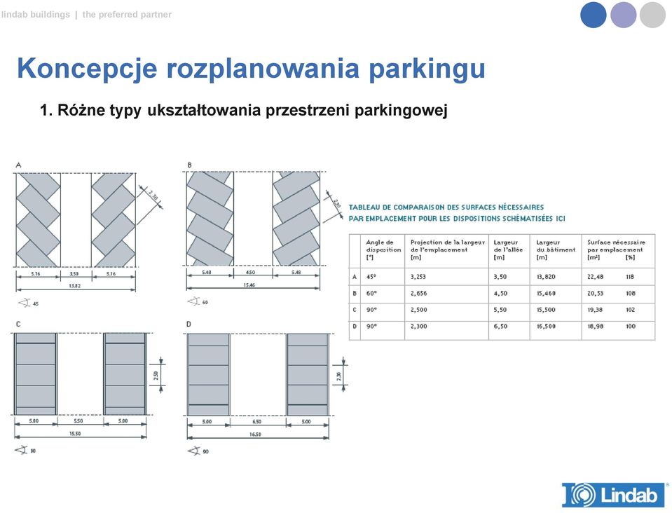 parkingu 1.