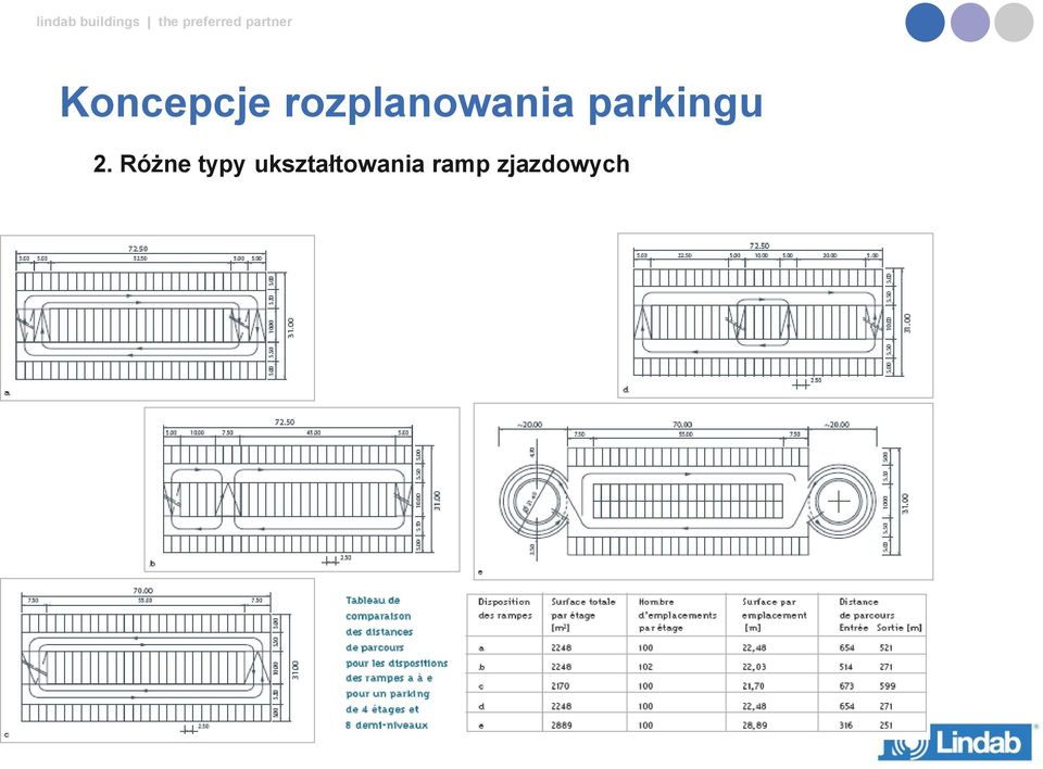 parkingu 2.