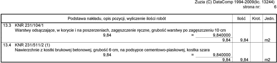 ręczne, grubość warstwy po zagęszczeniu 10 cm 9,84 = 9,840000 9,84 9,84 m2 13.