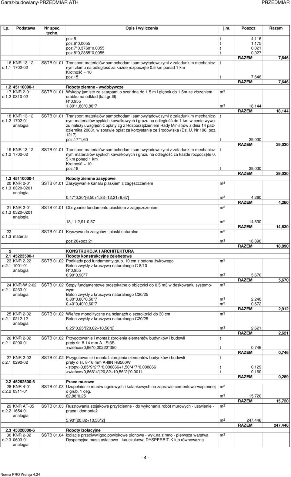 .2 030-02 8 KNR 3-2 d..2 702-0 9 KNR 3-2 d..2 702-02 SSTB 0.0 Wykopy jaise ze skarpai o szer.dna do.5 i głębok.do.5 ze złoŝenie 3 urobku na odkład (ka.gr.iii),80*,80*0,80*7 3 8,44 RAZEM 8,44 SSTB 0.