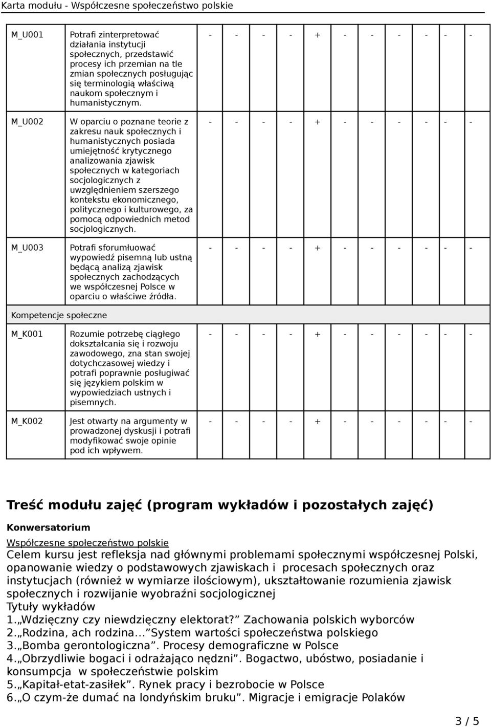 W oparciu o poznane teorie z zakresu nauk społecznych i humanistycznych posiada umiejętność krytycznego analizowania zjawisk społecznych w kategoriach socjologicznych z uwzględnieniem szerszego