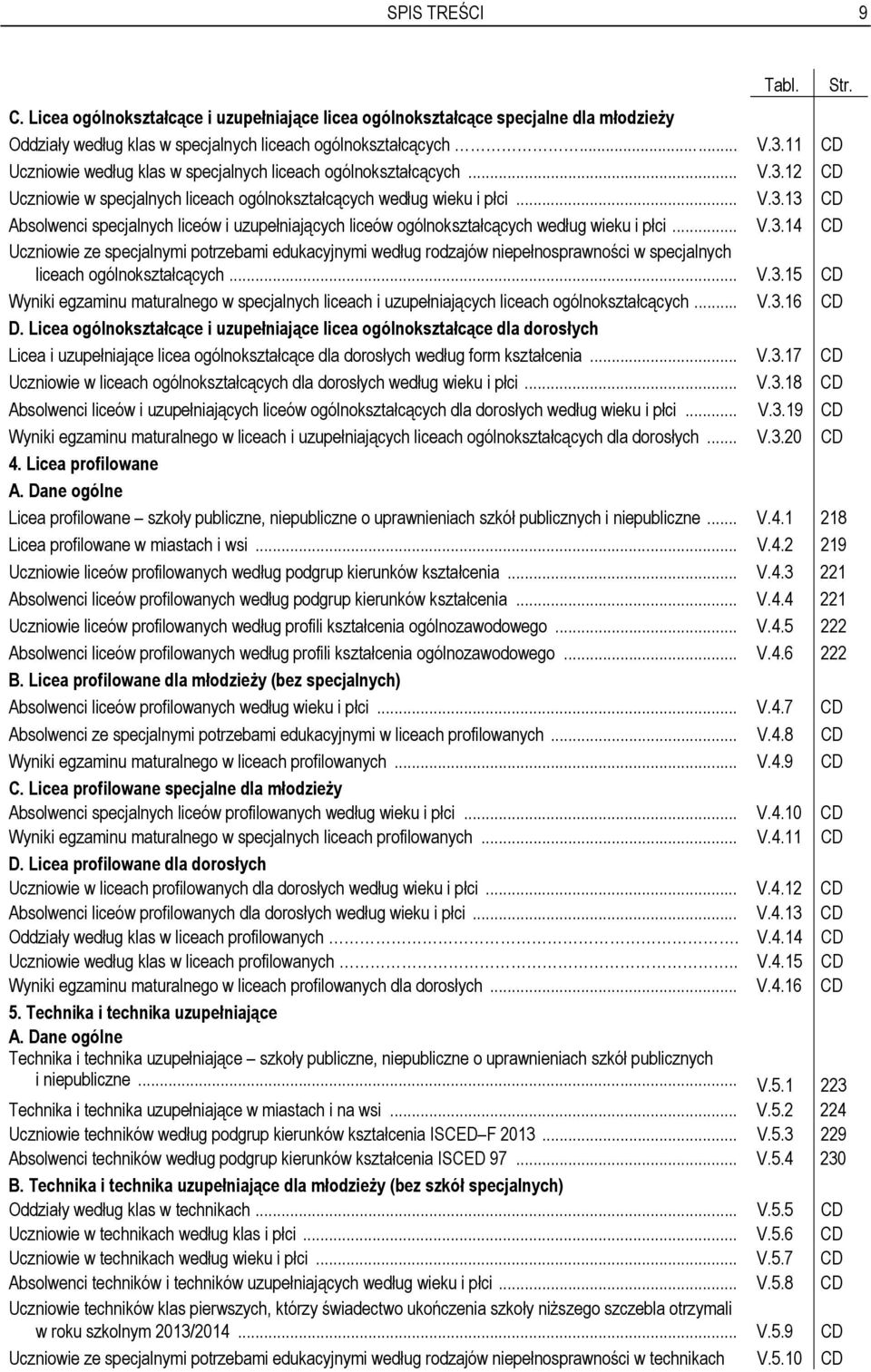 .. V.3.14 CD Uczniowie ze specjalnymi potrzebami edukacyjnymi według rodzajów niepełnosprawności w specjalnych liceach ogólnokształcących... V.3.15 CD Wyniki egzaminu maturalnego w specjalnych liceach i uzupełniających liceach ogólnokształcących.