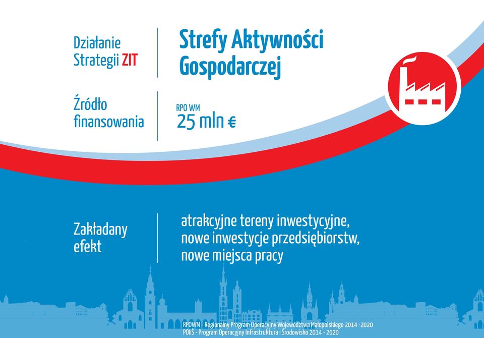 tereny inwestycyjne, nowe