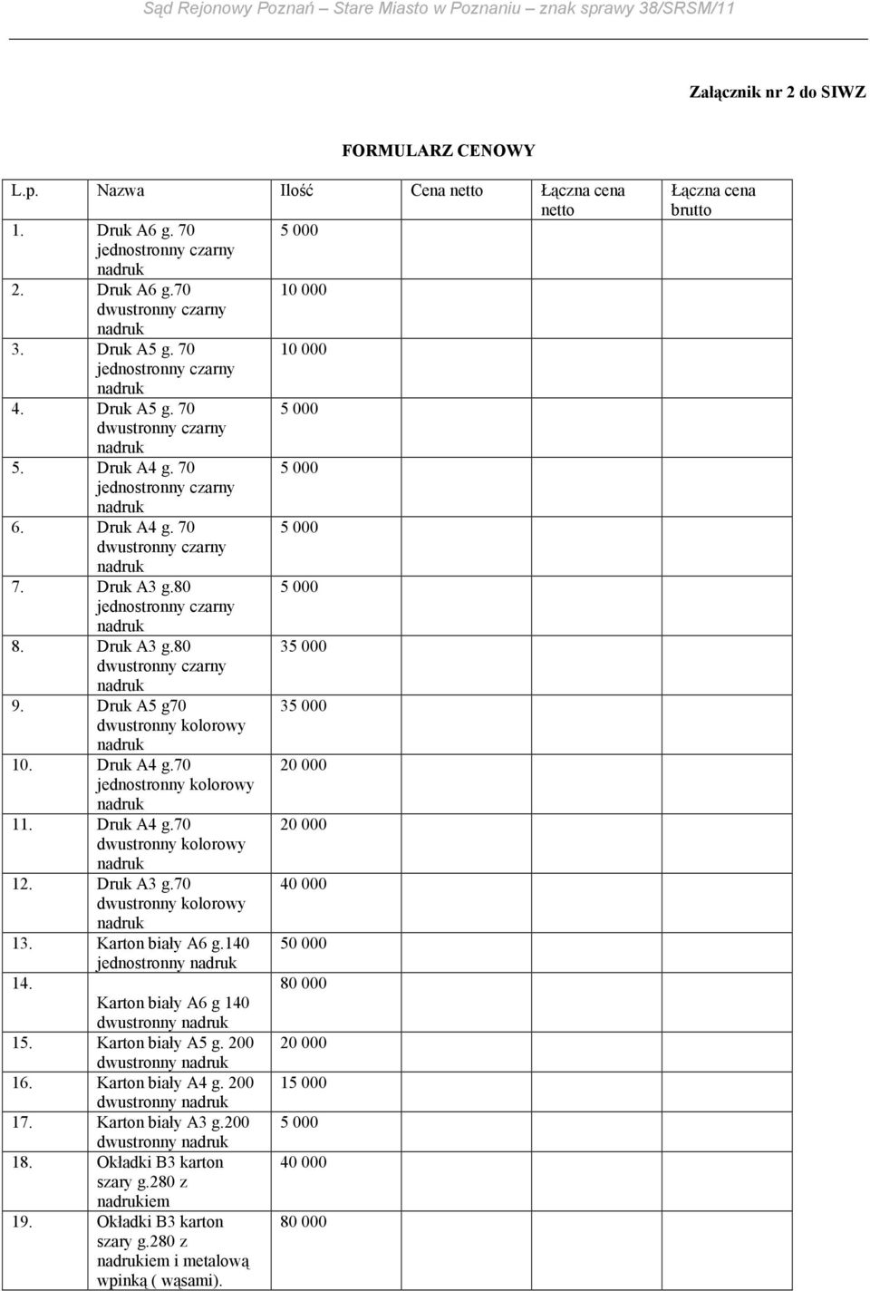 Karton biały A6 g.140 50 000 jednostronny 14. 80 000 Karton biały A6 g 140 dwustronny 15. Karton biały A5 g. 200 20 000 dwustronny 16. Karton biały A4 g. 200 1 dwustronny 17.