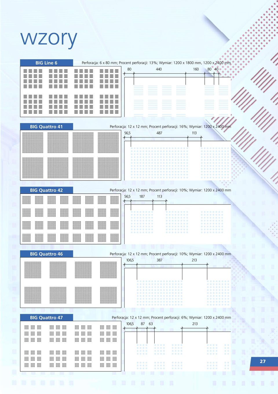 mm; Procent perforacji: 10%; Wymiar: 1200 x 2400 mm 56,5 187 113 BIG Quattro 46 Perforacja: 12 x 12 mm; Procent perforacji: 10%;
