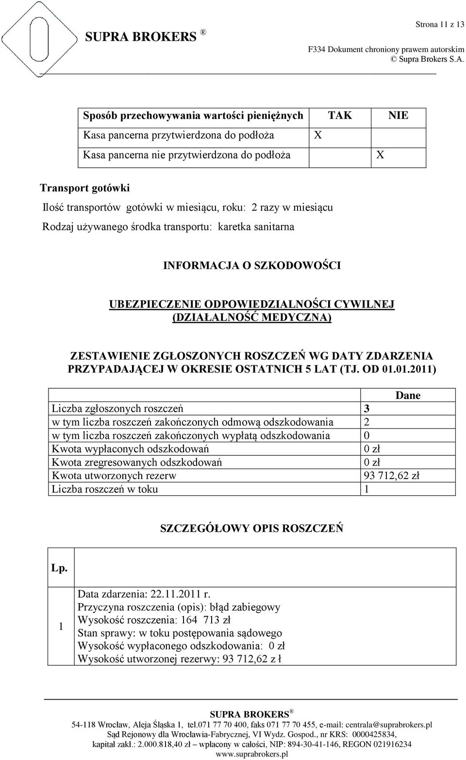 ZGŁOSZONYCH ROSZCZEŃ WG DATY ZDARZENIA PRZYPADAJĄCEJ W OKRESIE OSTATNICH 5 LAT (TJ. OD 01.