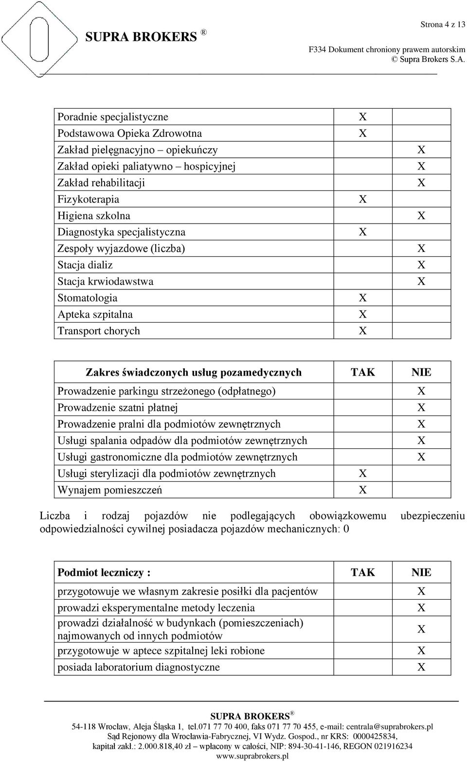 strzeżonego (odpłatnego) Prowadzenie szatni płatnej Prowadzenie pralni dla podmiotów zewnętrznych Usługi spalania odpadów dla podmiotów zewnętrznych Usługi gastronomiczne dla podmiotów zewnętrznych