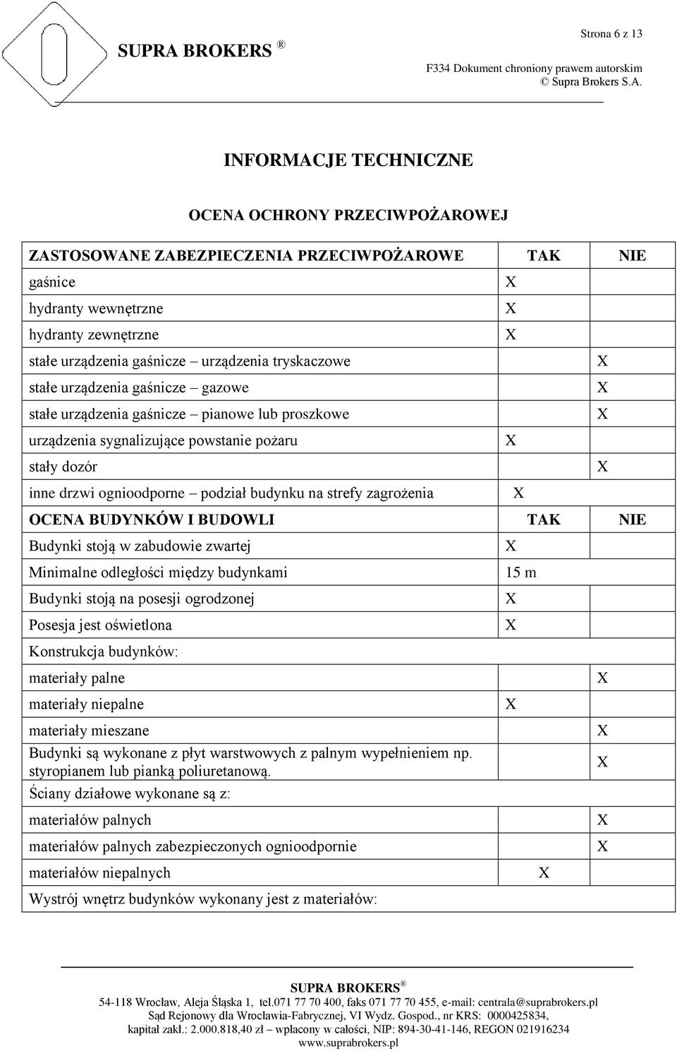 na strefy zagrożenia OCENA BUDYNKÓW I BUDOWLI TAK NIE Budynki stoją w zabudowie zwartej Minimalne odległości między budynkami Budynki stoją na posesji ogrodzonej Posesja jest oświetlona Konstrukcja