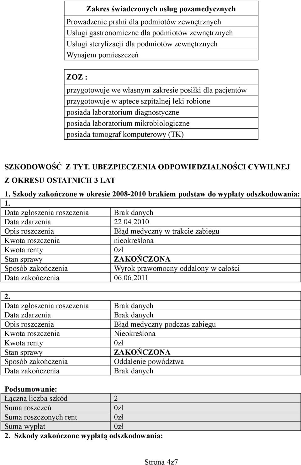 tomograf komputerowy (TK) SZKODOWOŚĆ Z TYT. UBEZPIECZENIA ODPOWIEDZIALNOŚCI CYWILNEJ Z OKRESU OSTATNICH 3 LAT 1. Szkody zakończone w okresie 2008-2010 brakiem podstaw do wypłaty odszkodowania: 1.