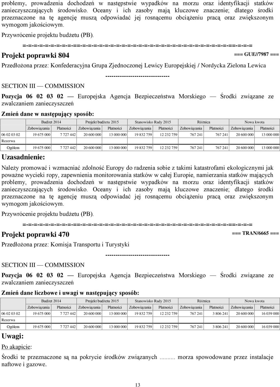 Projekt poprawki 804 === GUE//7987 === Przedłożona przez: Konfederacyjna Grupa Zjednoczonej Lewicy Europejskiej / Nordycka Zielona Lewica Pozycja 06 02 03 02 Europejska Agencja Bezpieczeństwa