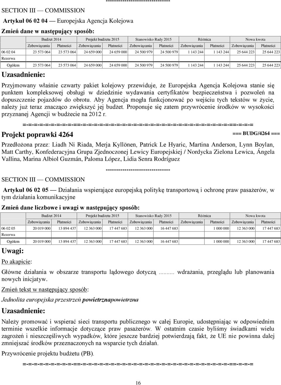 obsługi w dziedzinie wydawania certyfikatów bezpieczeństwa i pozwoleń na dopuszczenie pojazdów do obrotu.