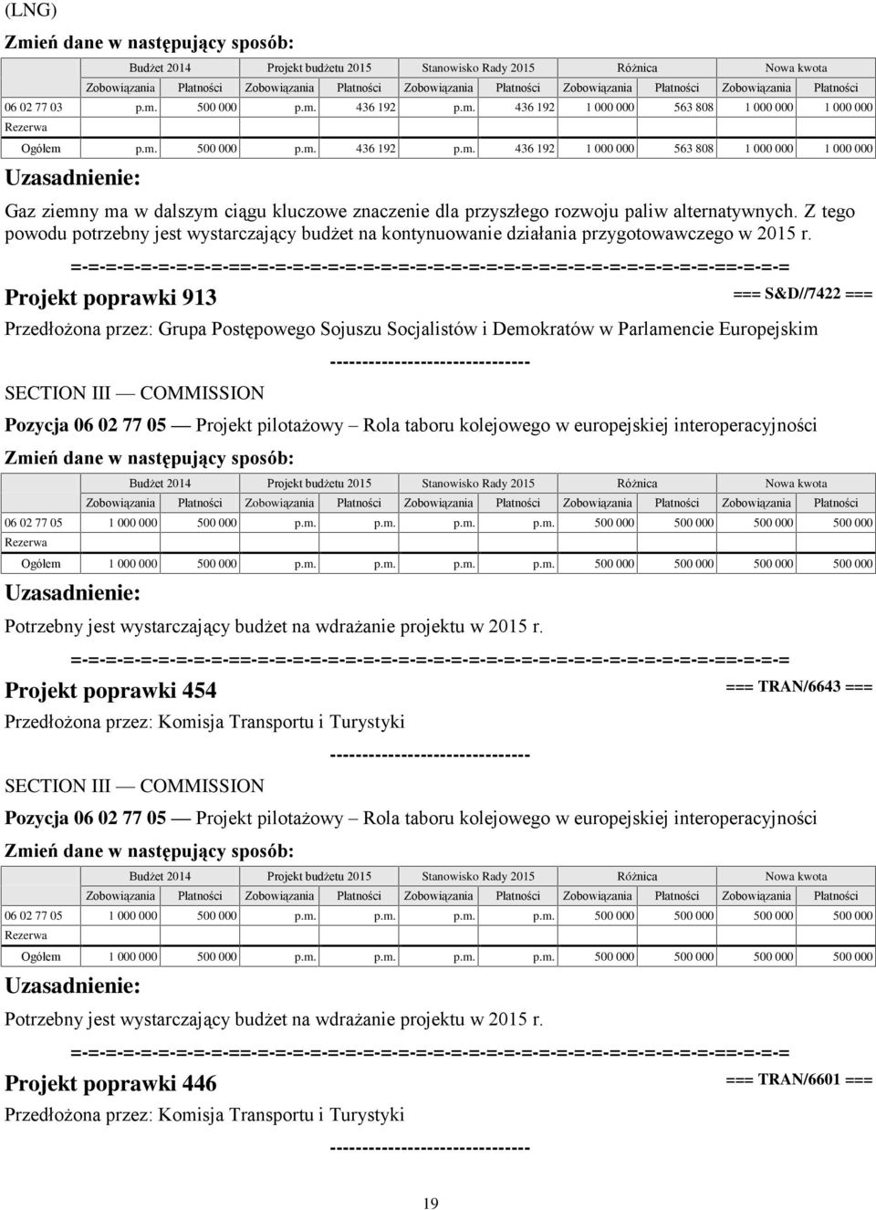 Projekt poprawki 913 === S&D//7422 === Przedłożona przez: Grupa Postępowego Sojuszu Socjalistów i Demokratów w Parlamencie Europejskim Pozycja 06 02 77 05 Projekt pilotażowy Rola taboru kolejowego w