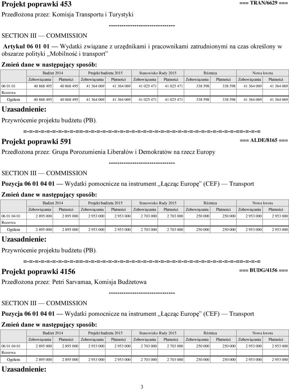 025 471 41 025 471 338 598 338 598 41 364 069 41 364 069 Projekt poprawki 591 === ALDE/8165 === Przedłożona przez: Grupa Porozumienia Liberałów i Demokratów na rzecz Europy Pozycja 06 01 04 01