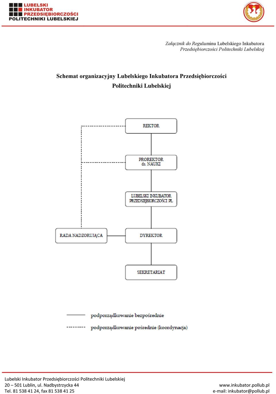 Lubelskiej Schemat organizacyjny Lubelskiego